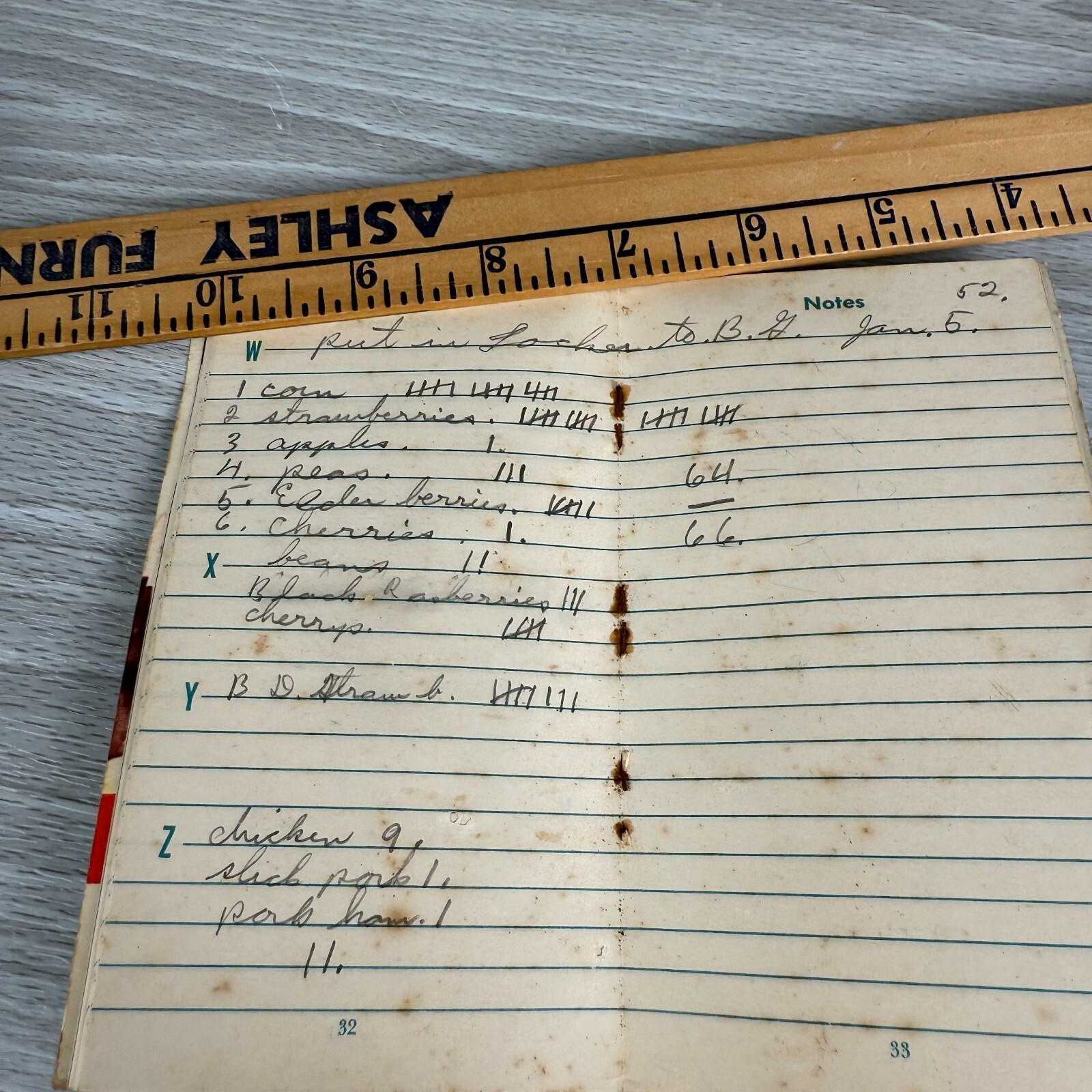 Vtg Notebook 1951 Swifts Plant Food Ag Pocket Book Food Service USED w/ WRITING