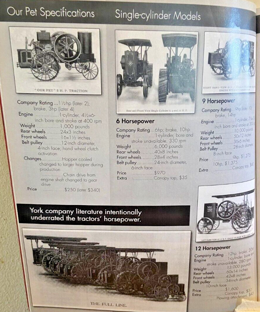 Antique Power Tractor Collectors Magazine May June 2008 Birth Of Massey Ferguson