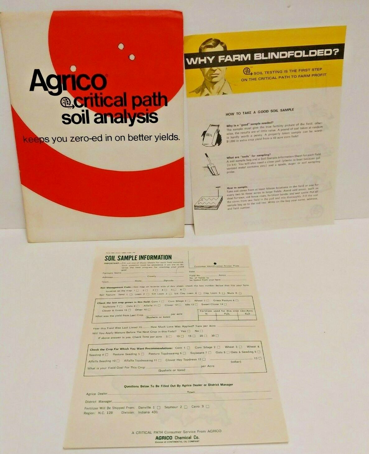 Agrico Critical Path Soil Analysis Indiana Sample Information Farming Vintage