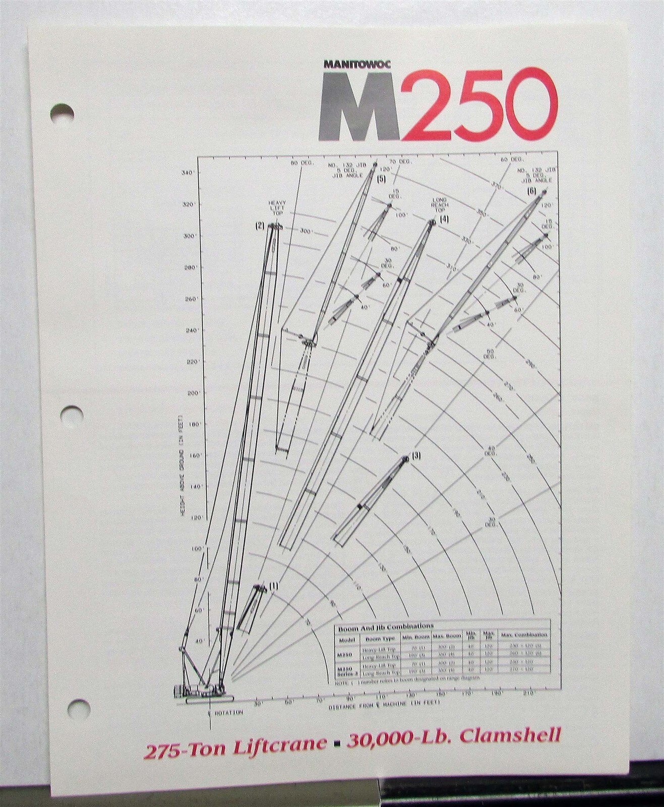 1990s Manitowoc M250 Crane Specifications Construction Sales Brochure