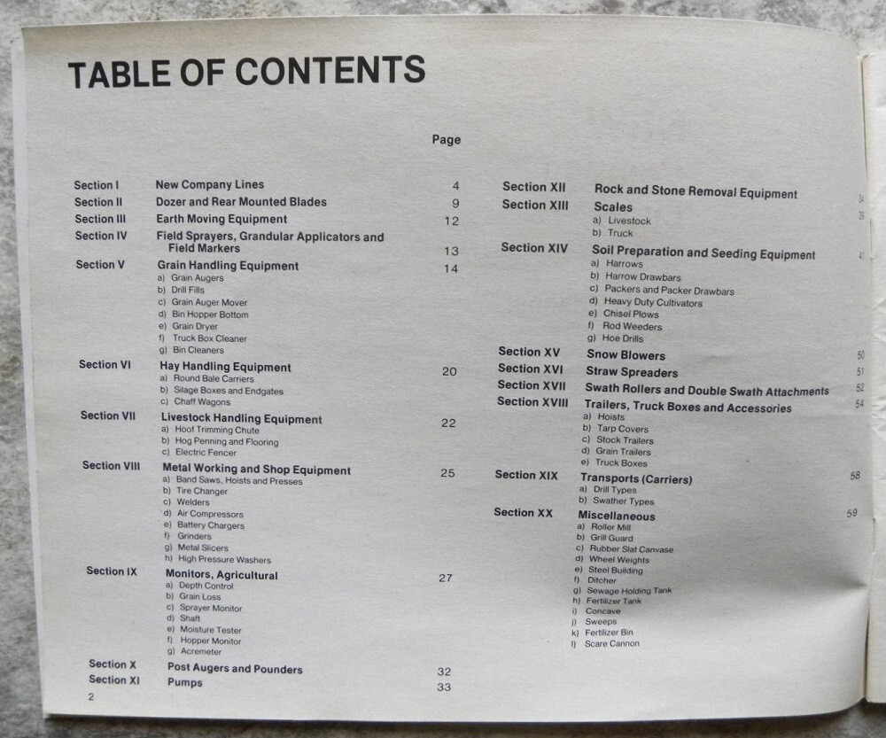 1981 Prairie Implement, Farm Machinery Buyers Guide, Saskatchewan, Canada