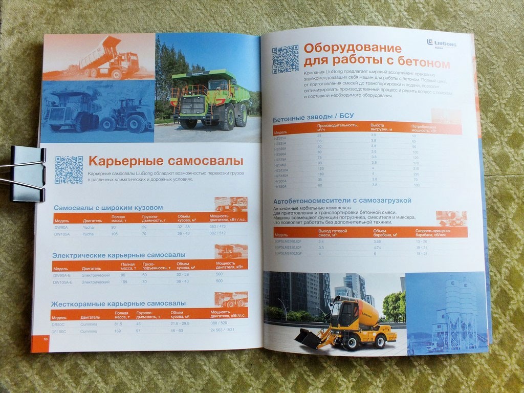 LIUGONG Loader Excavator Bulldozer Dump Truck Full Model Range Brochure 2025