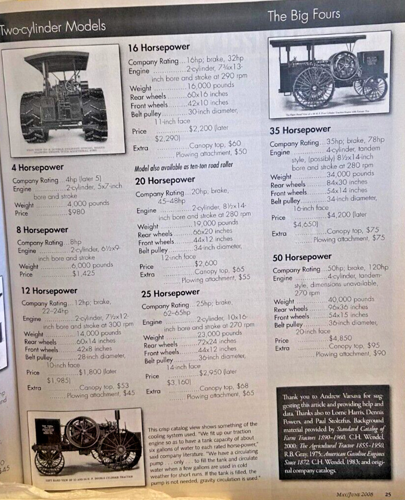 Antique Power Tractor Collectors Magazine May June 2008 Birth Of Massey Ferguson