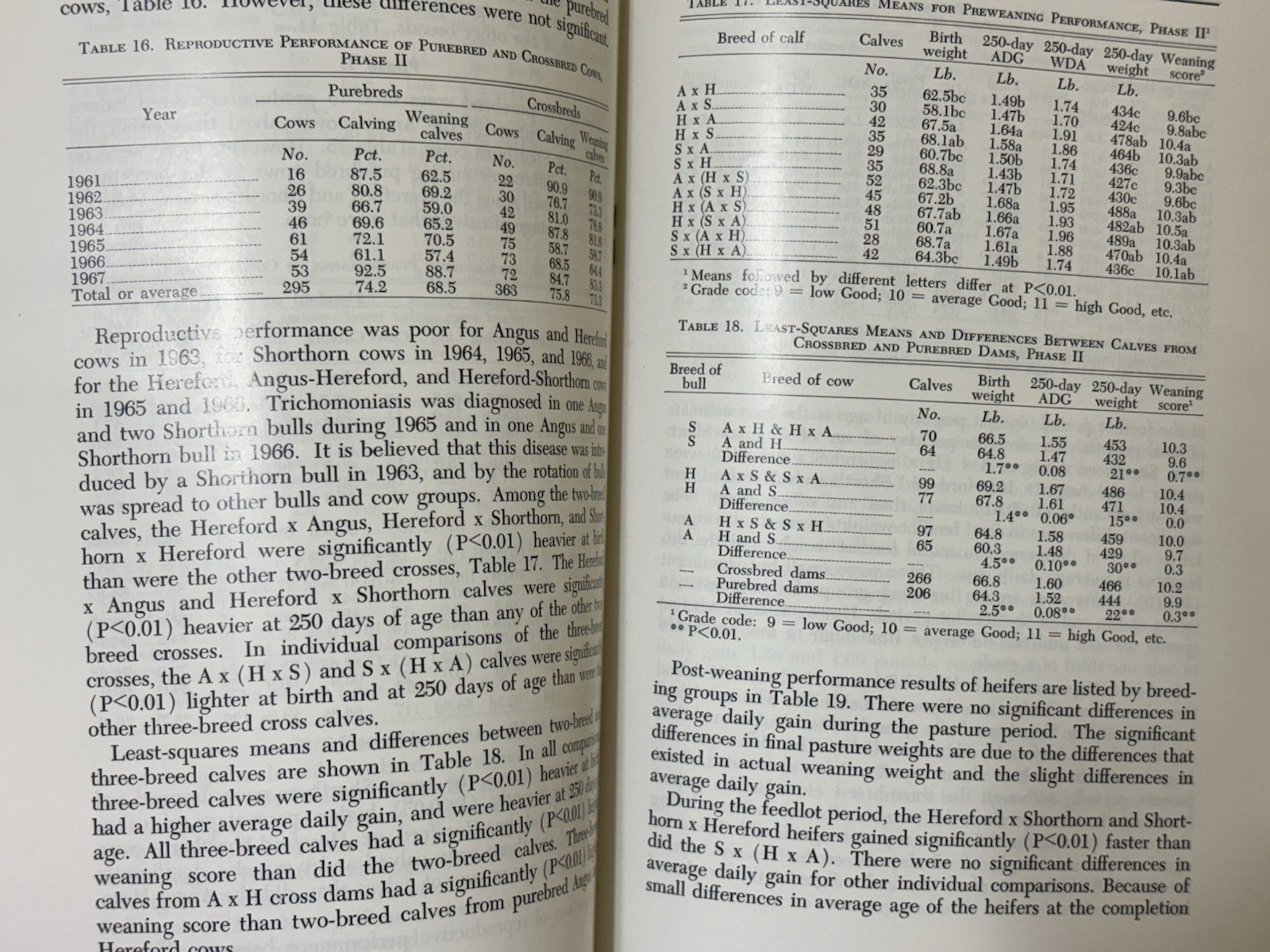 Vintage Cattle Booklet CROSSBREEDING BRITISH BEEF Brands – 1972, Auburn Univ.