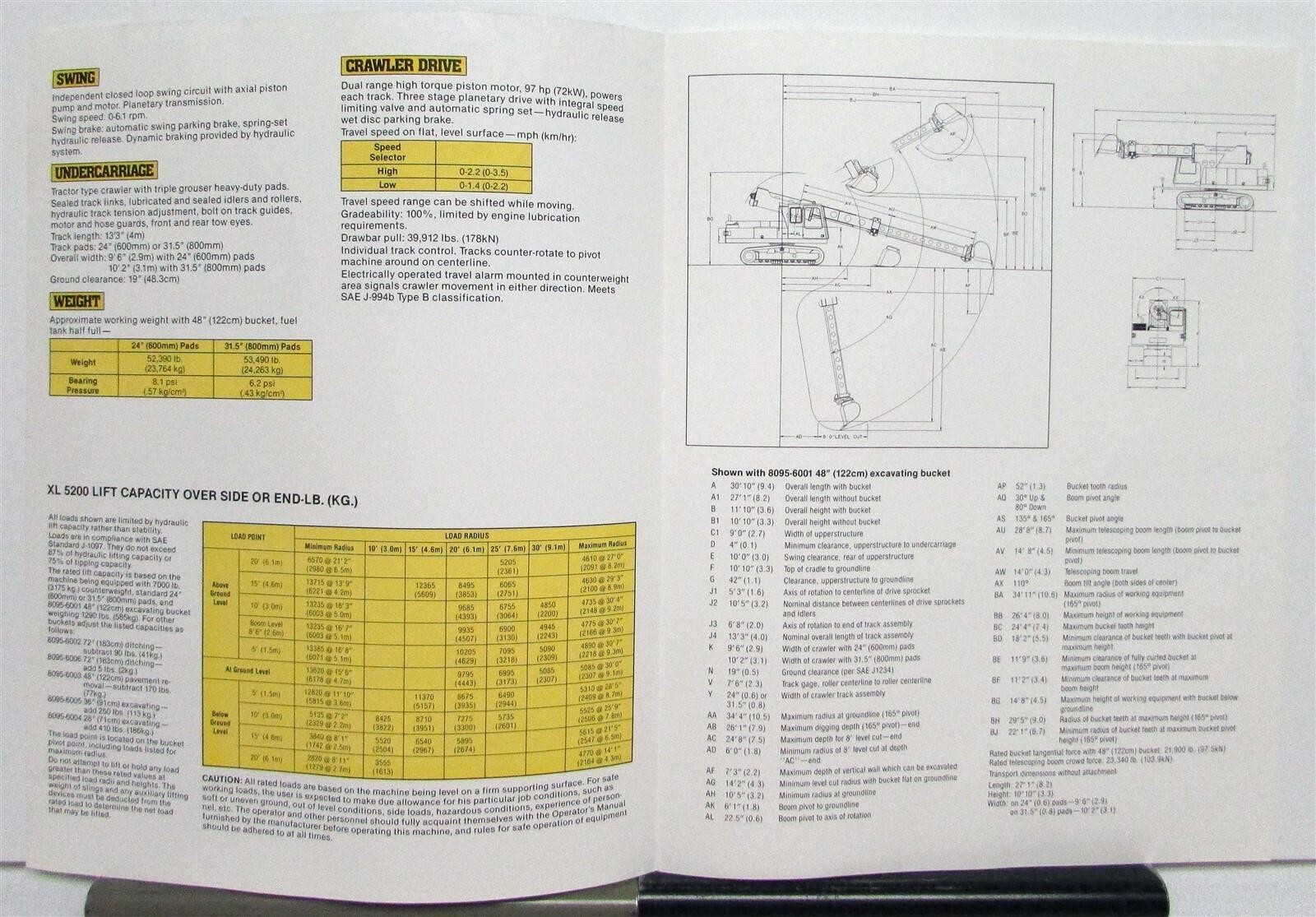 1992 Grandall XL 5200 Excavator Specifications Construction Sales Brochure