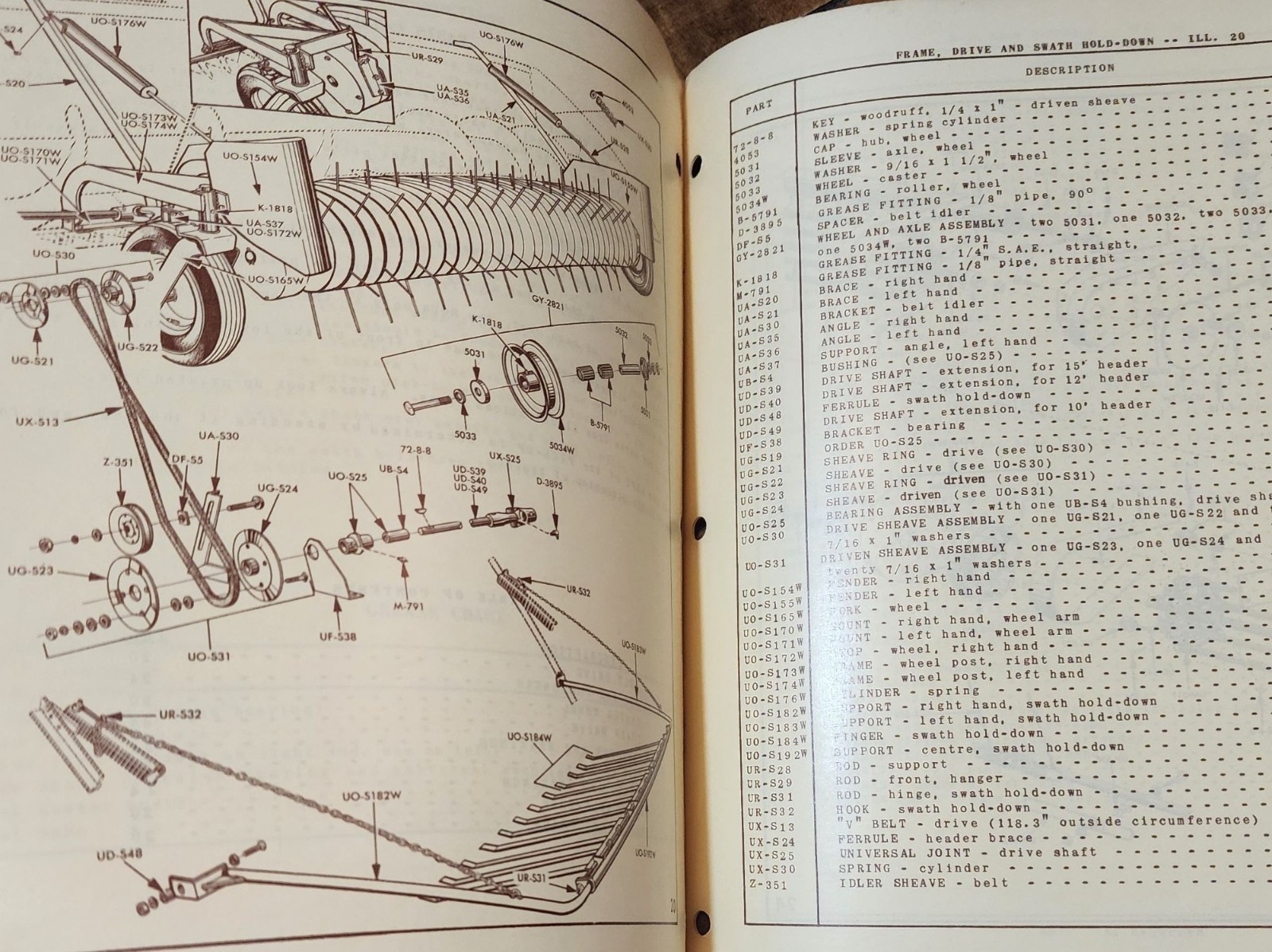Vtg Cockshutt Owner Manual Pick-Up Self-Propelled Combine Effective Serial N101