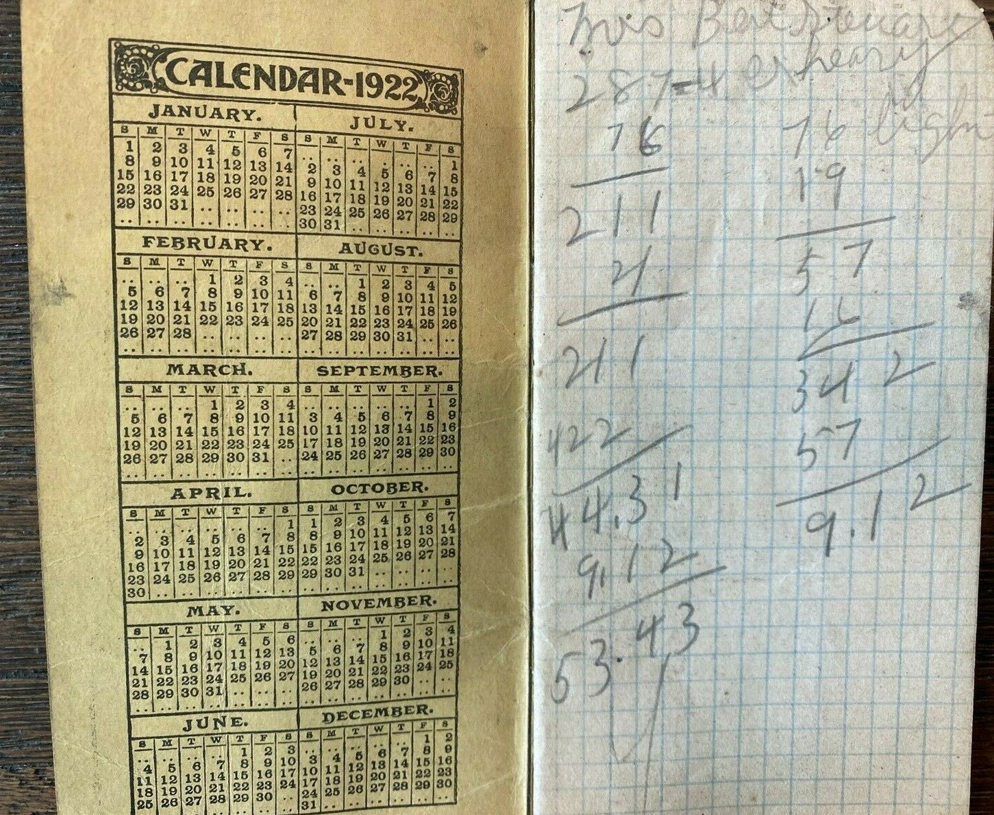 Armours Fertilizers Farmer Pocket Memo Book Reference Calendars Used 1918 1921