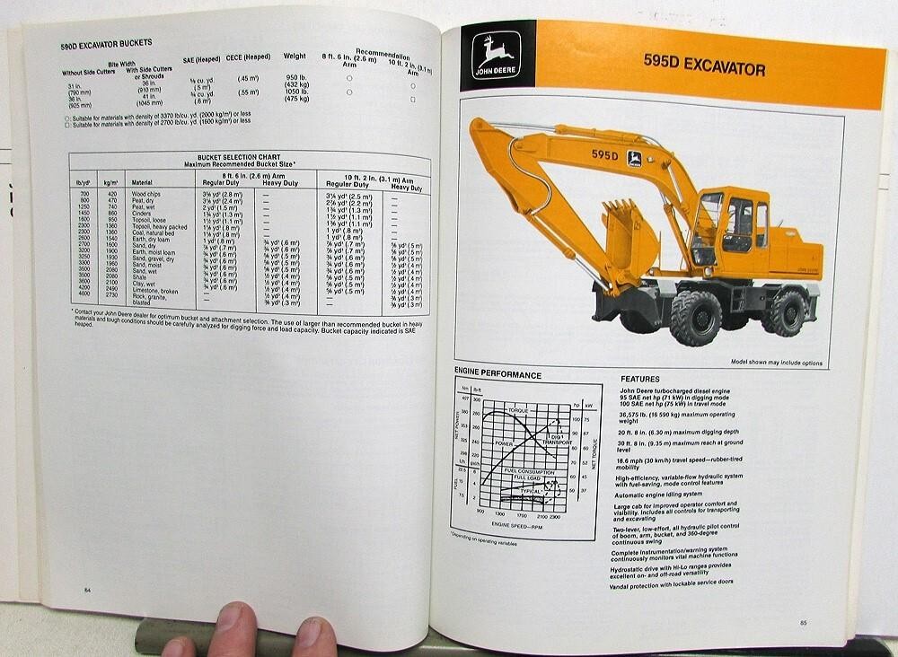 1989 1990 John Deere Full Line Excavator Loader Construction Purchasing Guide