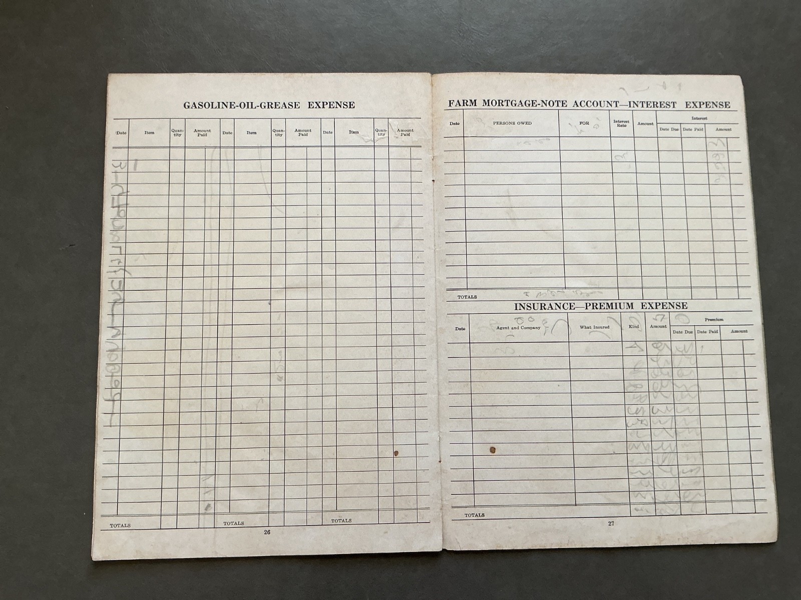1940 Farm Acct. Record Book – Holgate Produce Co. Holgate, Ohio – Henry County