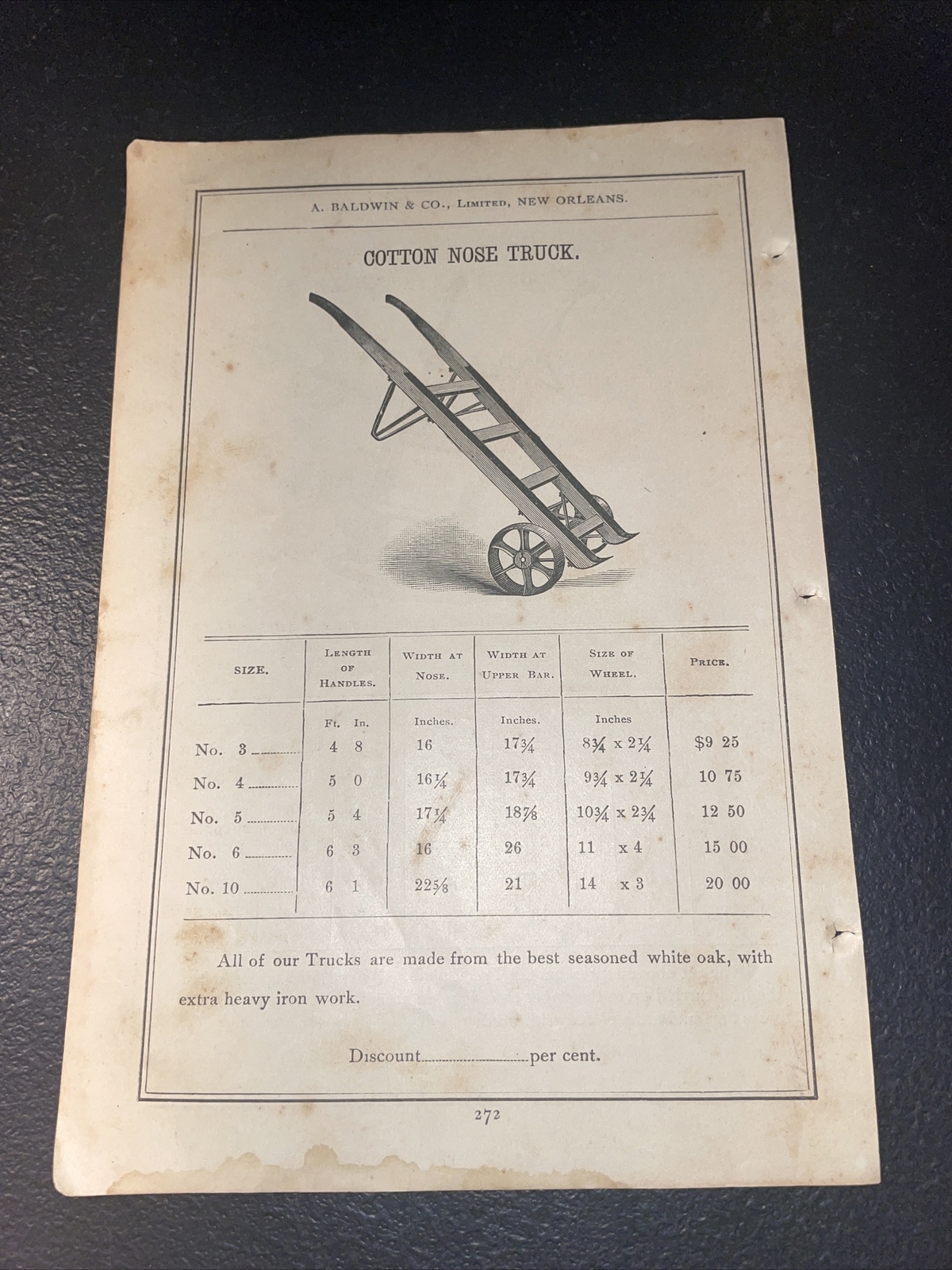 1891 Baldwin – Cotton Nose Truck – Farm Advertising – New Orleans