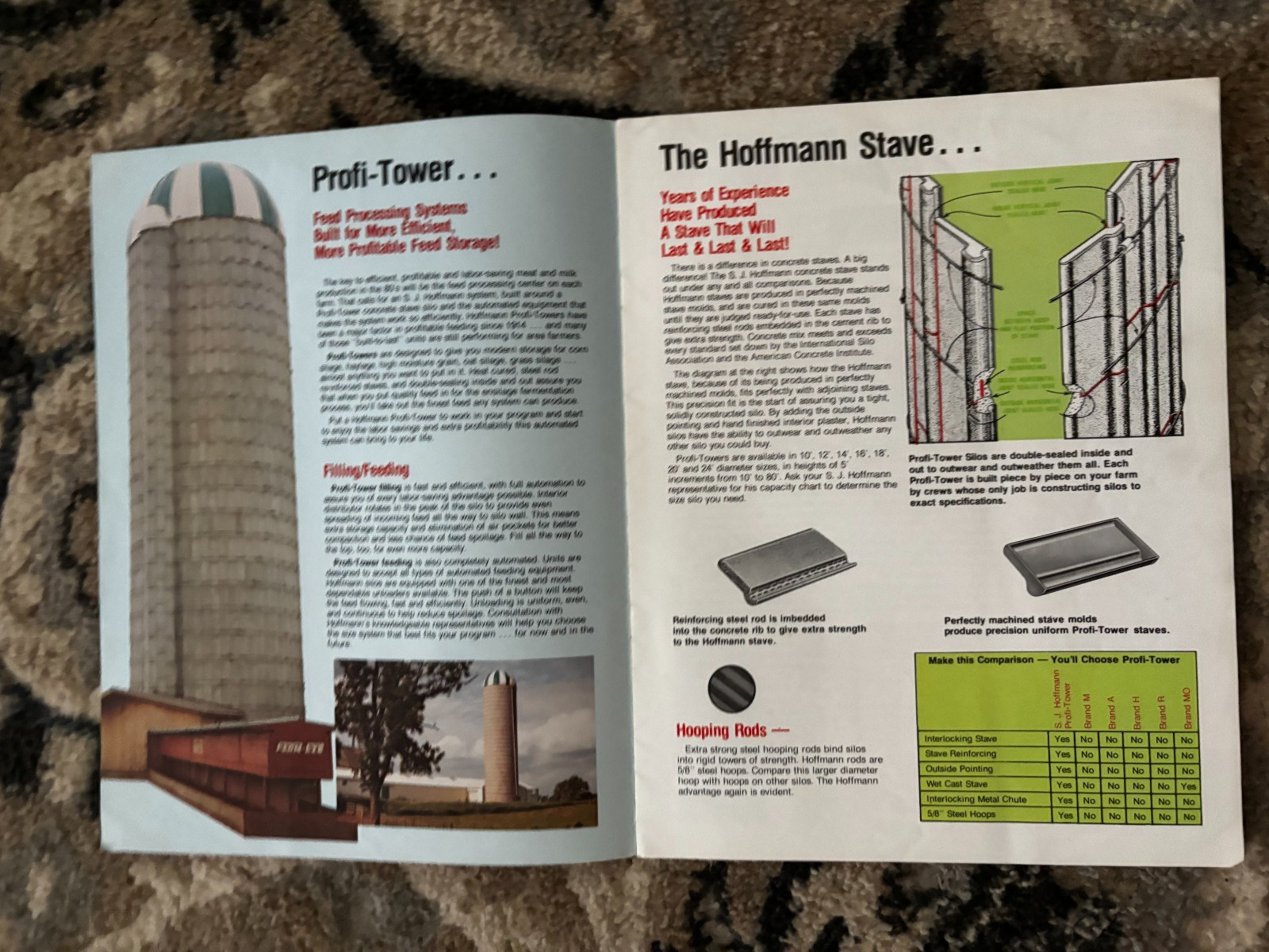 S.J. Hoffmann & Sons Inc Silos with Big Jim Unloader Brochure DCPA26