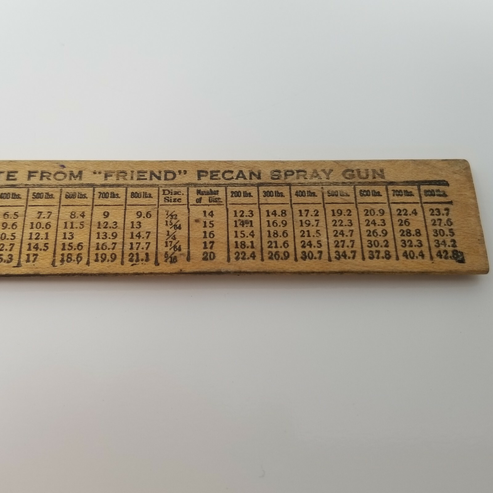 Friend Manufacturing Ruler Gasport New York Pecan Spray Vintage 1950