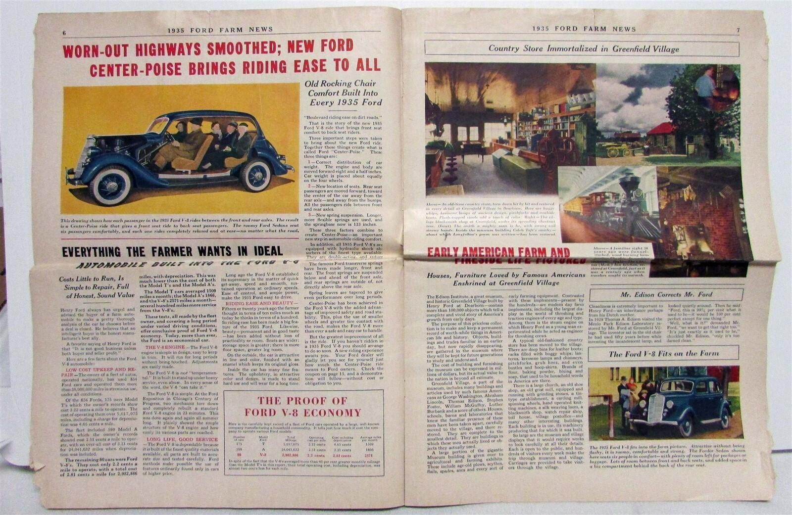 1935 Ford Farm News Model T V8 Tudor Specifications Agriculture Sales Mailer