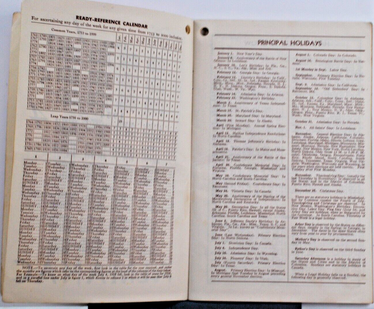 Davco Farmer&rsquo;s Almanac 1954 Davison Chemical Company Red Cover