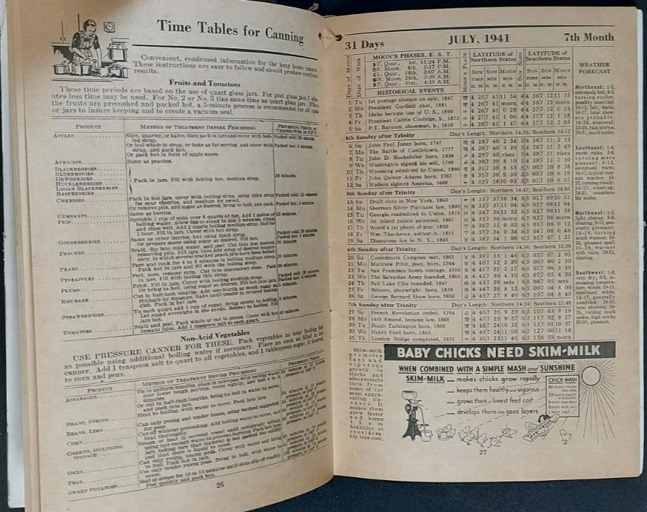 1941 De Laval Handy Reference Yearbook Farm Dairy Cream Separator Schlosser Indy