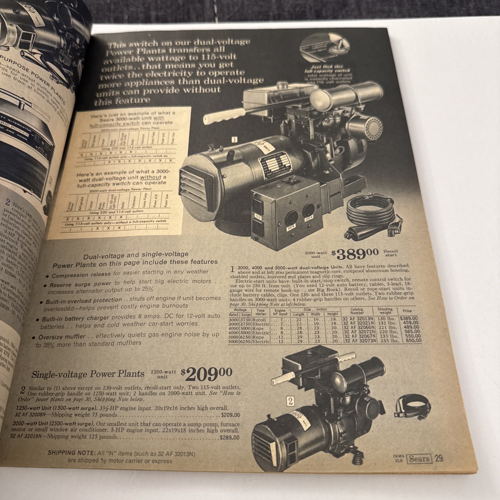 Sears 1972 Suburban Farm Catalog SS/15 12 Custom Compact 8 Garden Tractor EB6