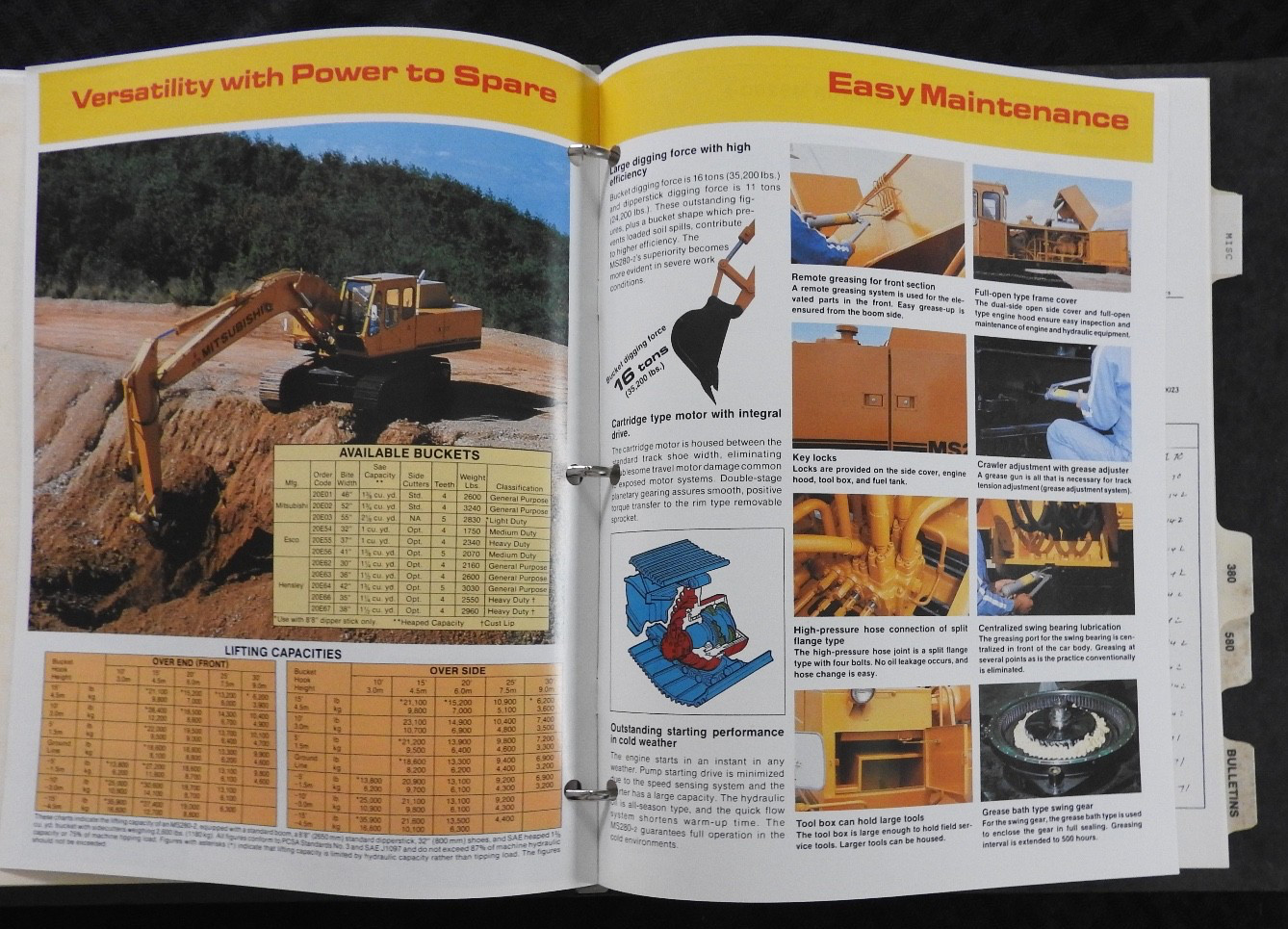 c.1980 Mitsubishi Excavator Sales Catalog Manual MS 070 120 180 230 280 380 580
