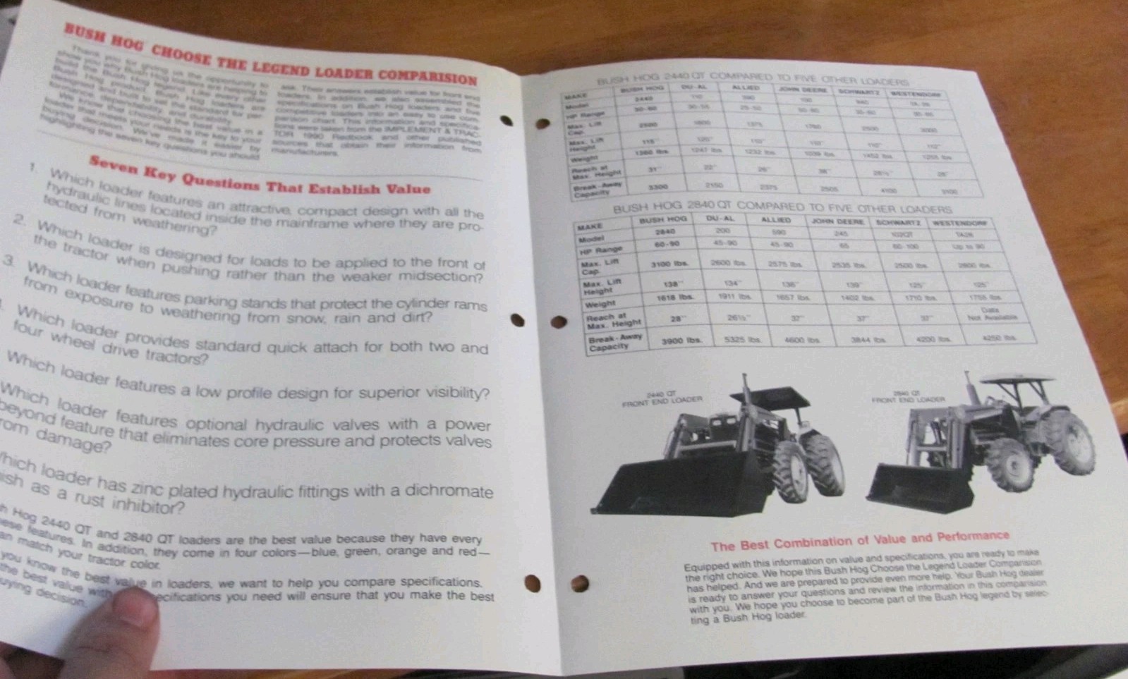 1992 Bush Hog QT Series Front End Loaders Sales Brochure