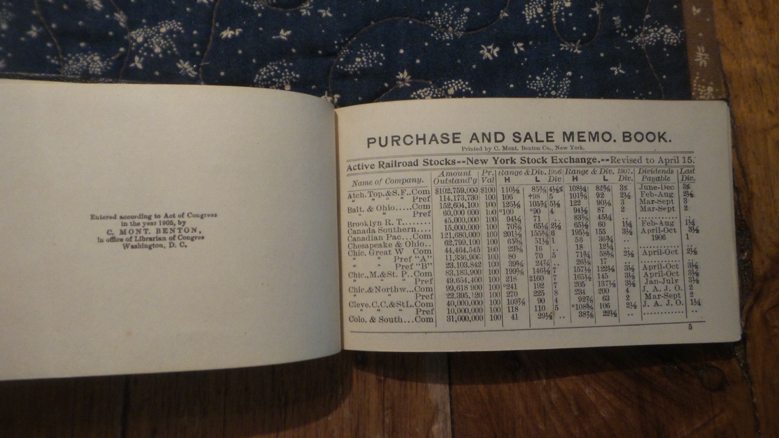 1907 M.C.WRIGHT GRAIN COMMISSION, STOCKS, BONDS Pocket Memo