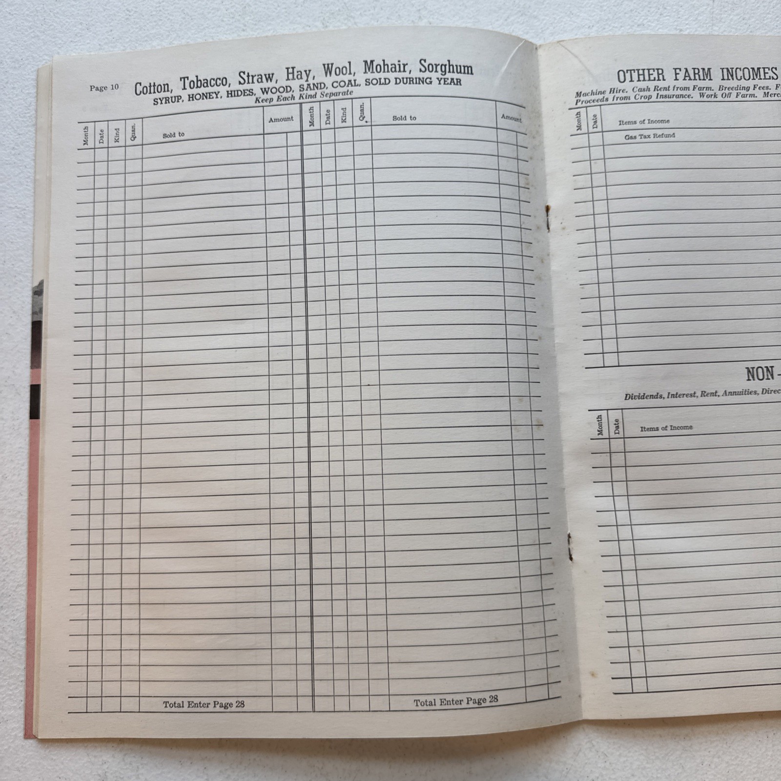 Melvin H. Sheffer Inc. Farming Equipment & Refrigeration Farm Record Book 1951