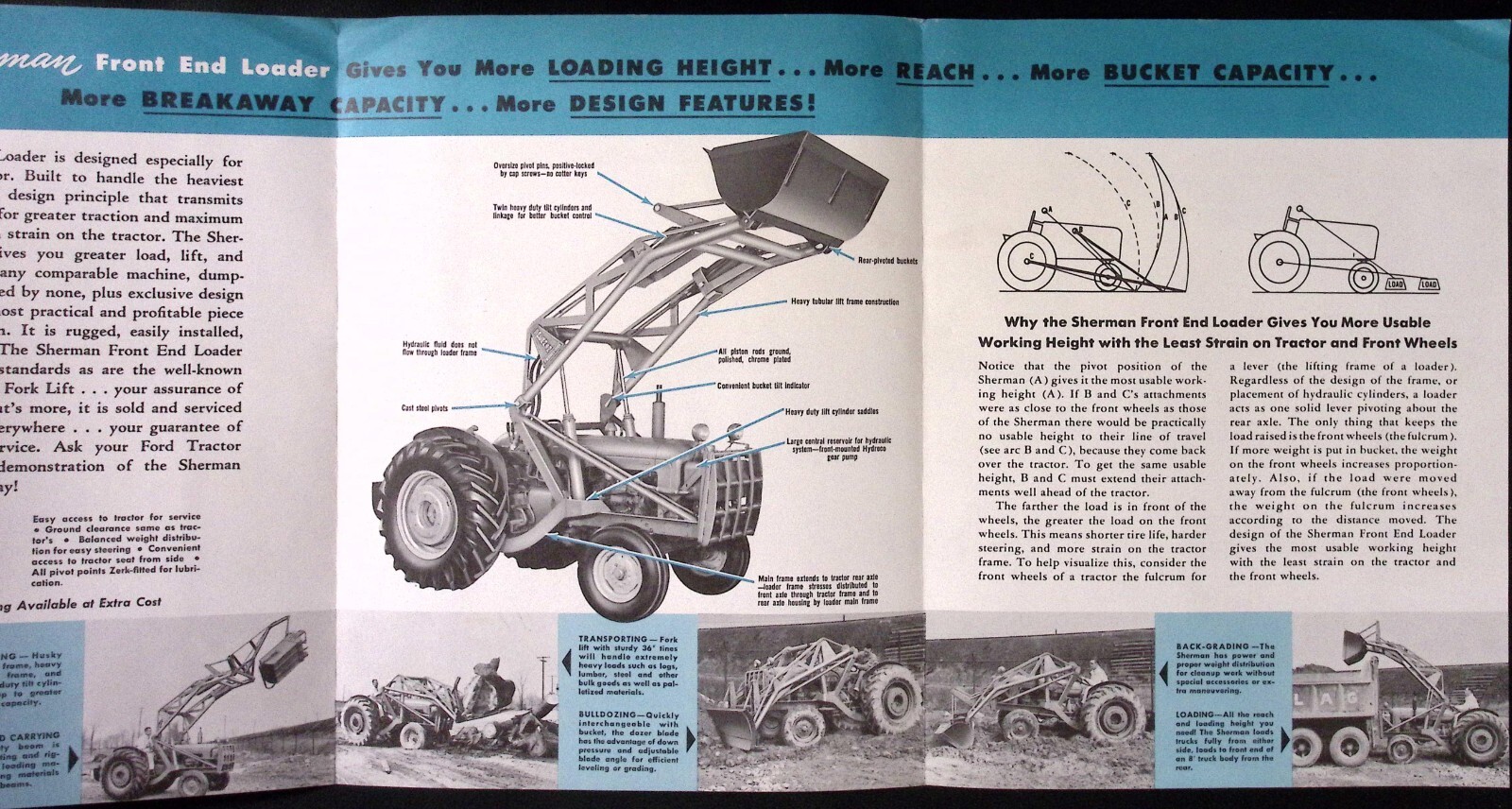 1958 Sherman Front End Loader for Fordson Tractors Dealer Brochure