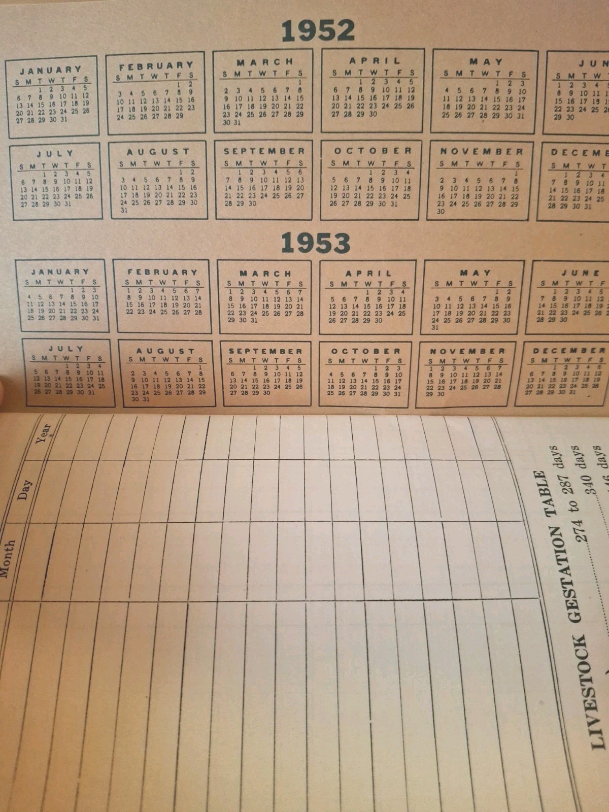 Vintage 1952 Master Farmer Ledger Rain & Hail Insurance Bureau Farm Record Book