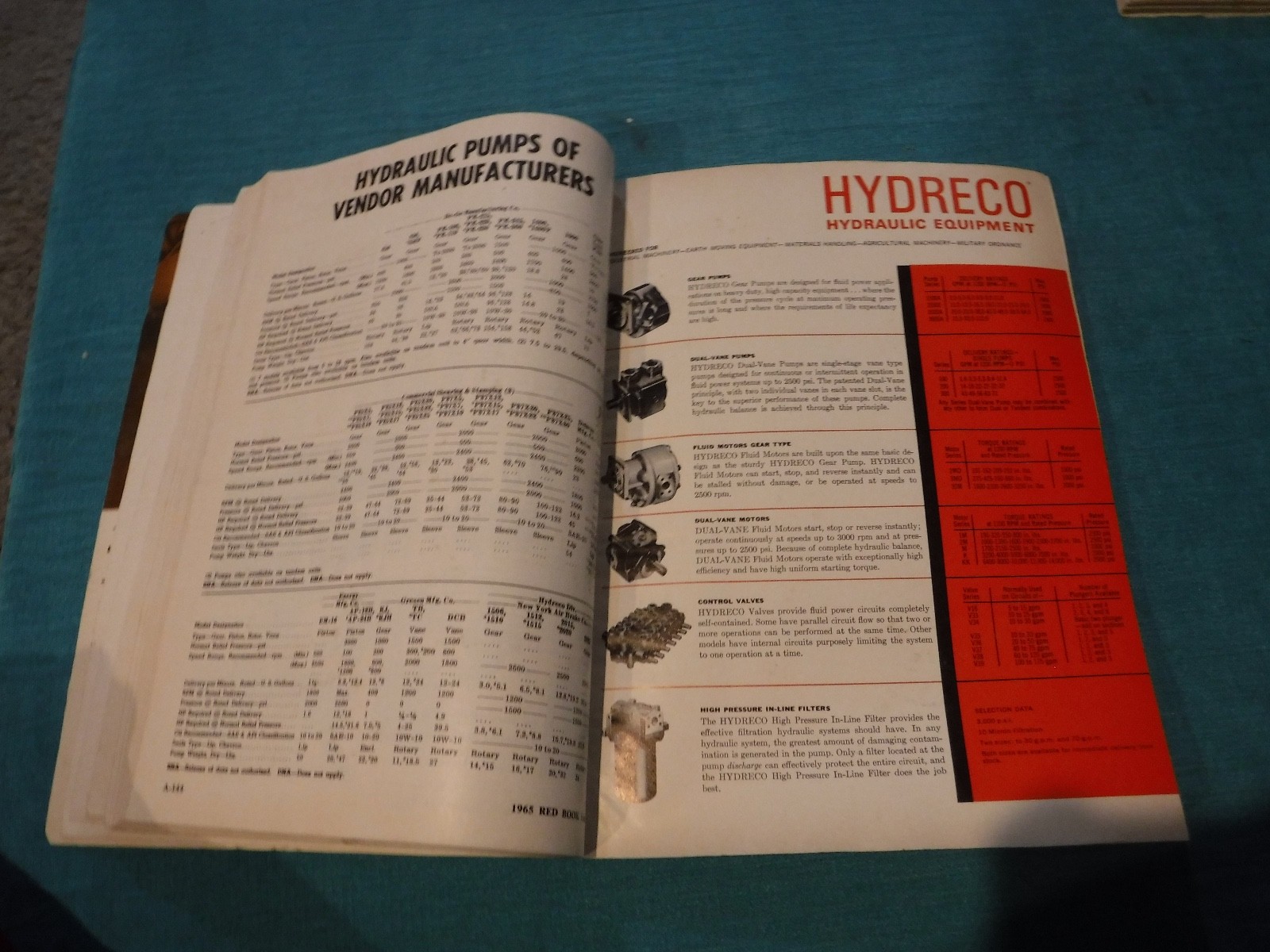 IMPLEMENT & TRACTOR JAN. 31 1965 FARM EQUIPMENT RED BOOK VINTAGE