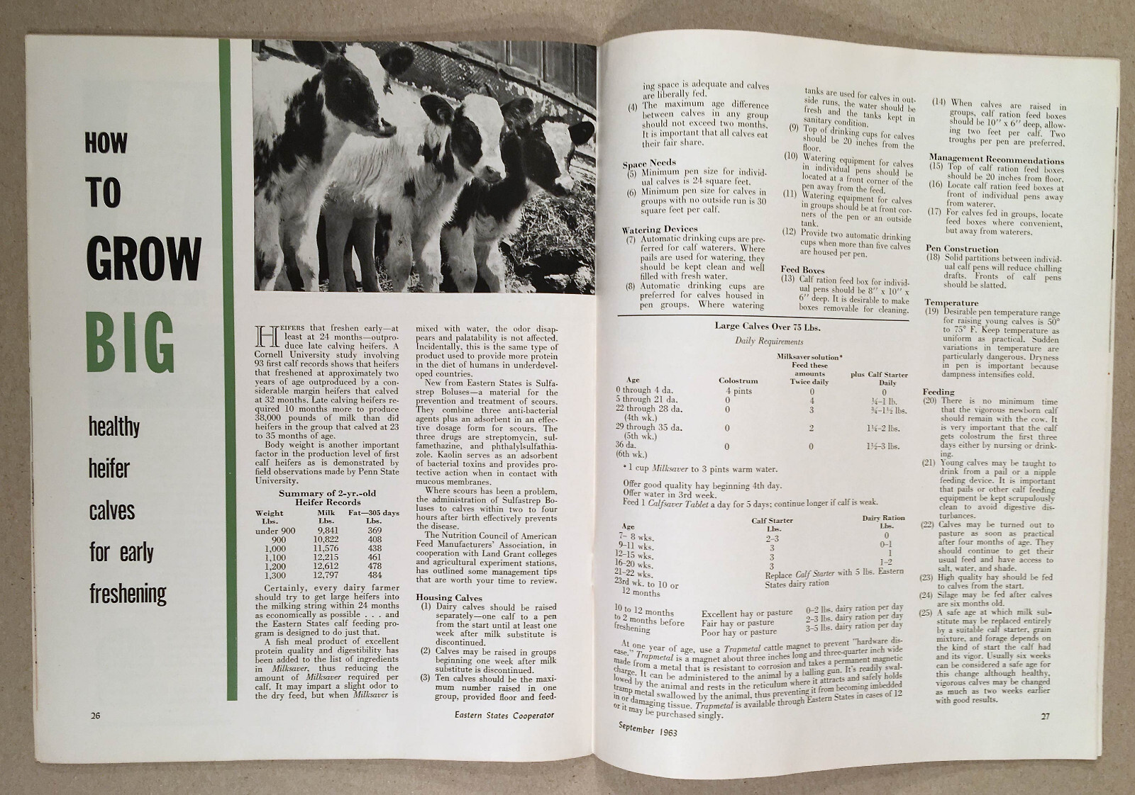 September 1963 AGWAY EASTERN STATES COOPERATOR Magazine