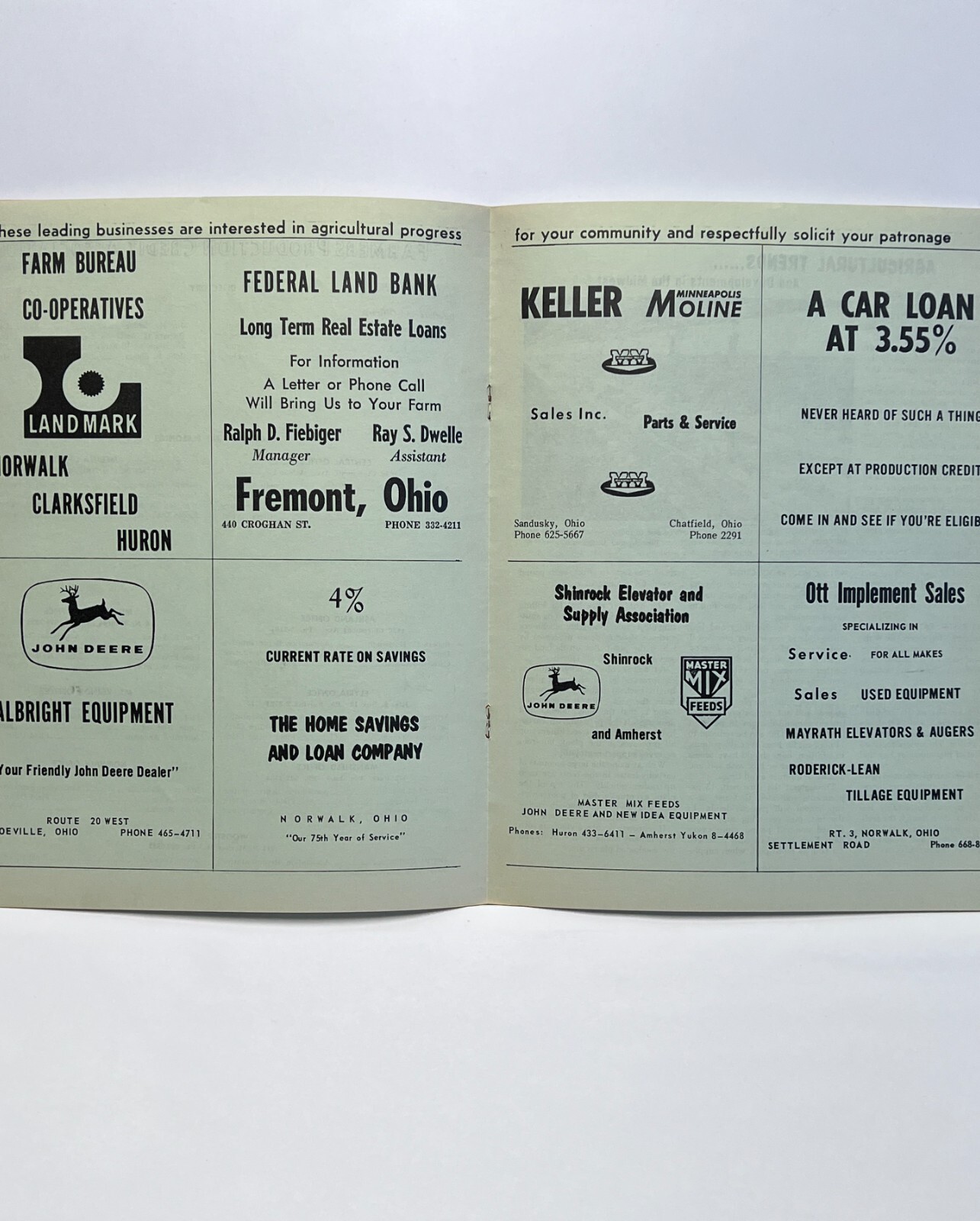 Vintage January February 1964 PCA Farming Production Credit Association Magazine