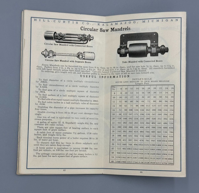 1920s Hill-Curtis Co Catalog 50 Saw Mill Machinery Lumber Timber Tool MI Antique
