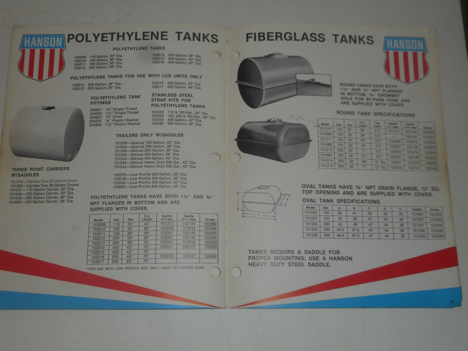 HANSON SPRAYERS 1977 Catalog Farm Equipment Salesman Brochure South Beloit IL