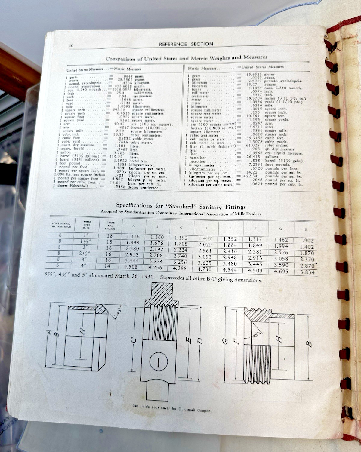 Dairy Industries Catalog & Directory 15th Ed Olsen Publishing Company 1942
