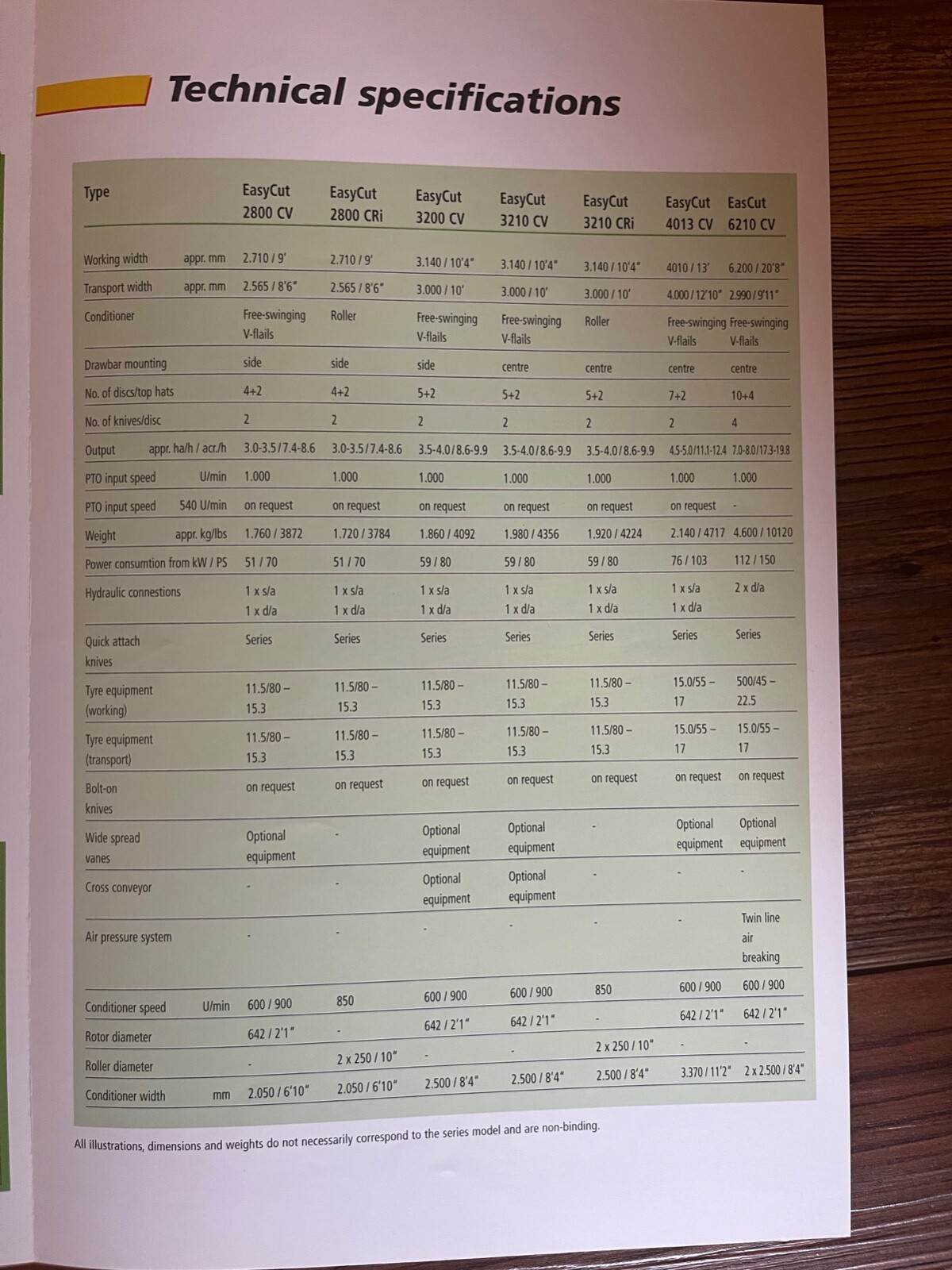 2004 Krone Trailed Disc Mowers sales brochure