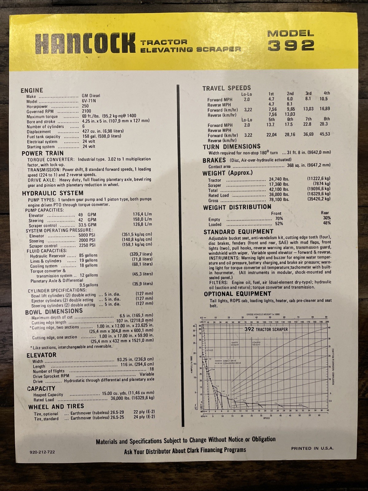 Hancock Model 392 Tractor Elevating Scraper Brochure