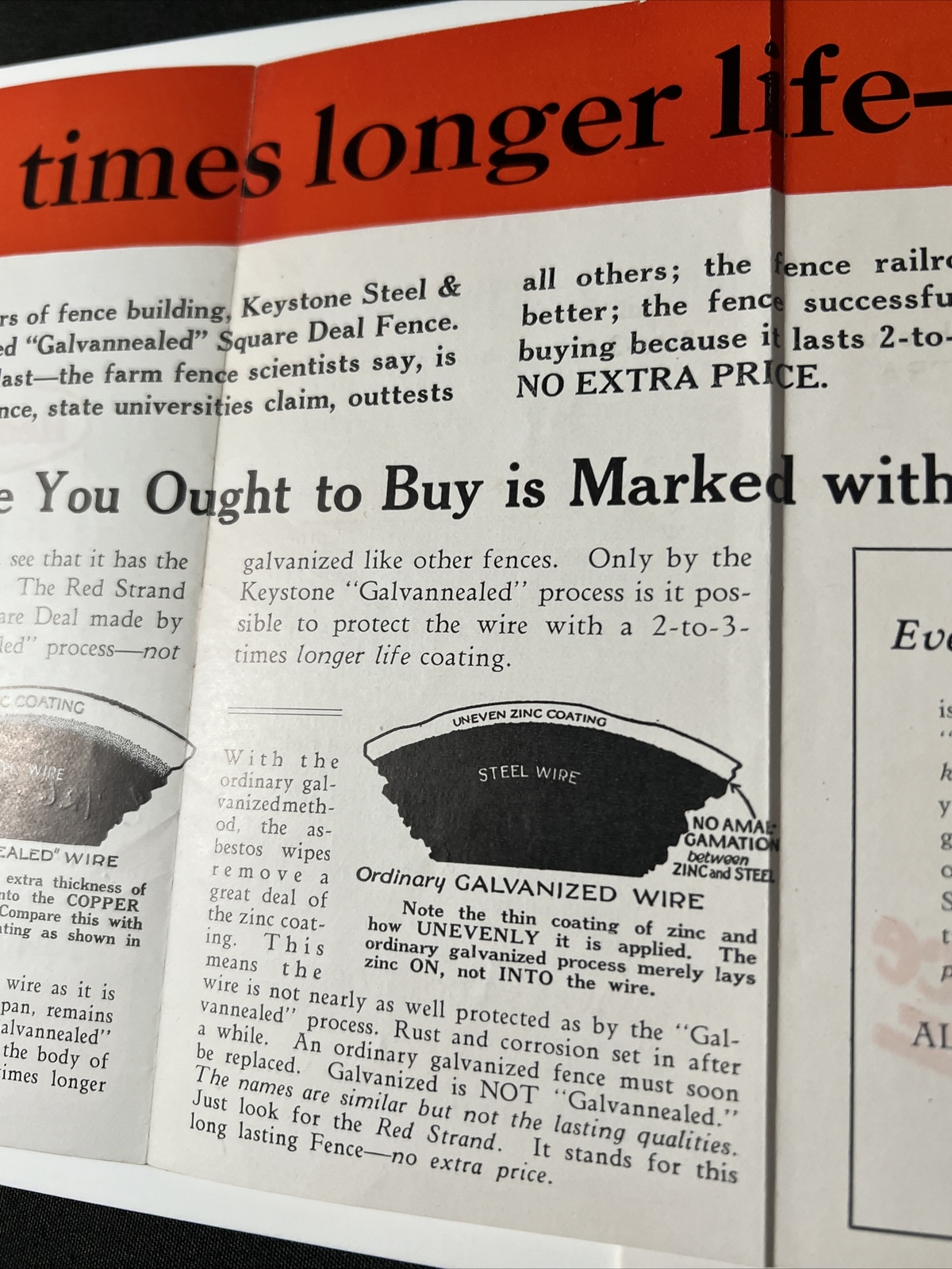 vintage 1920s WESTERN HARDWARE COMPANY WICHITA FALLS Texas Ad FENCING