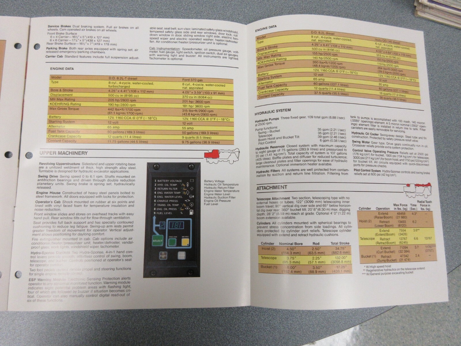 Koehring 4465 Excavator Sales Brochure 10 Page