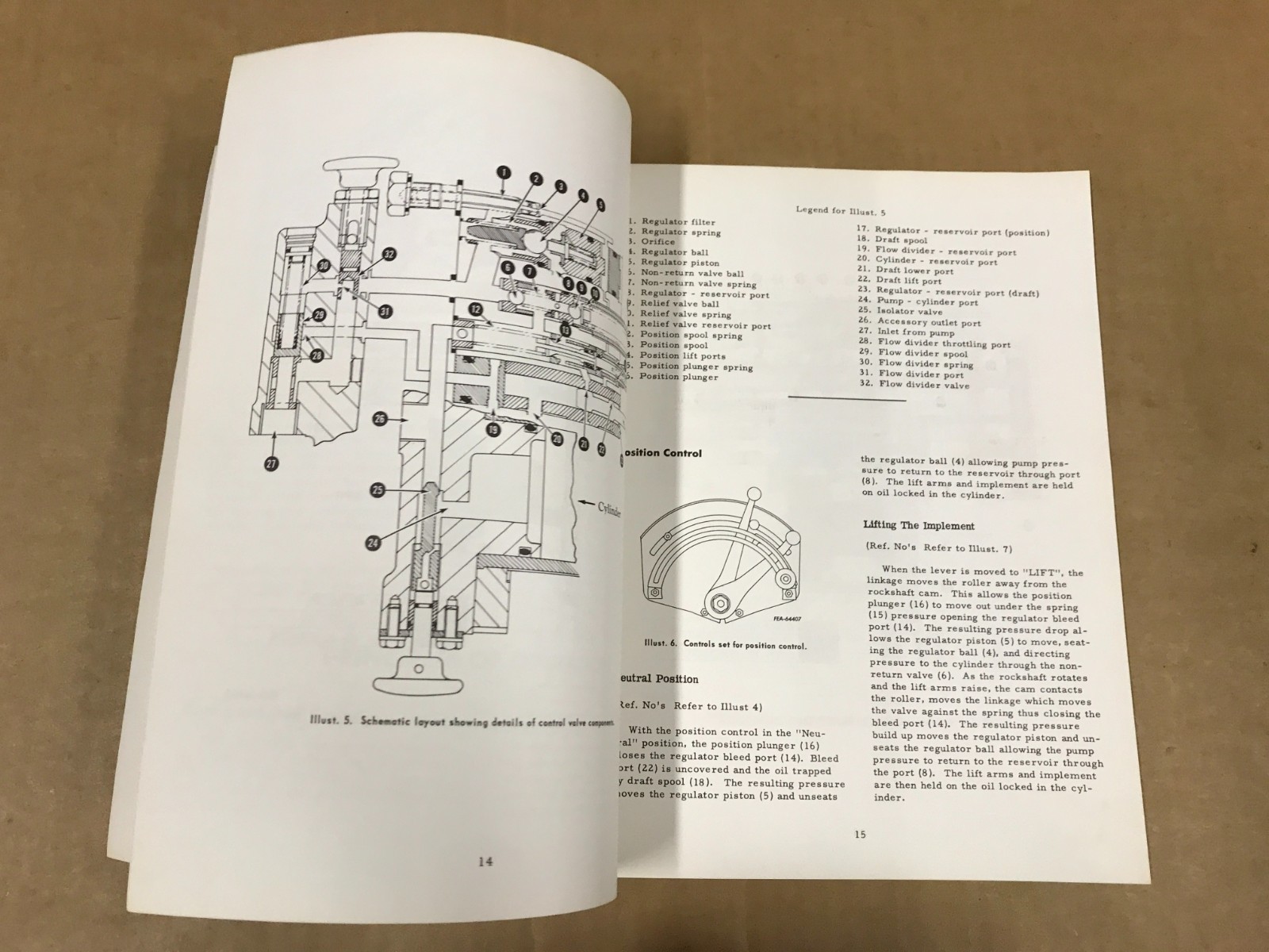Vintage Blue Ribbon Service – Hydraulic System & Hitch For B-414 Tractors