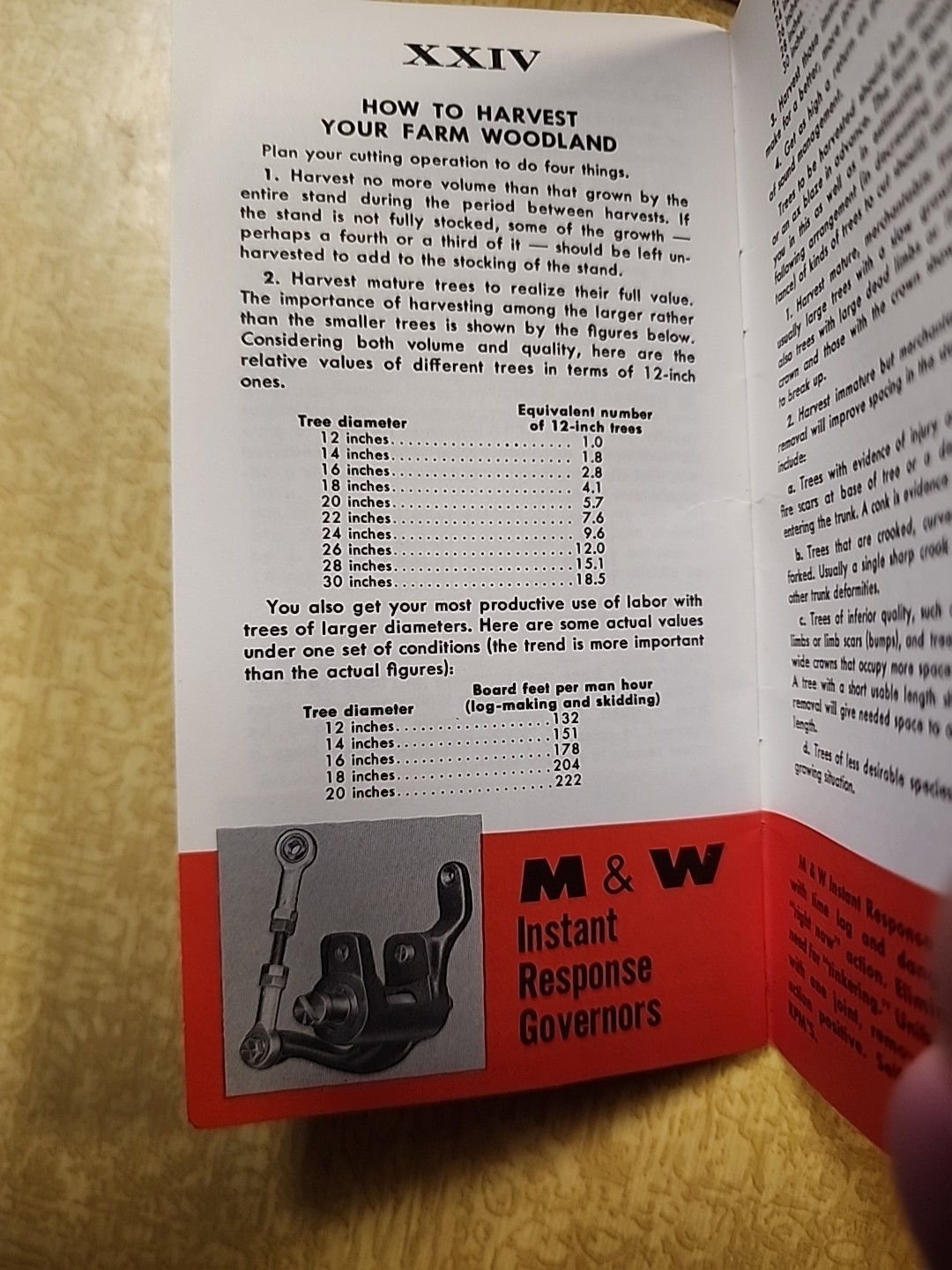 VTG 1966 M&W Farm Facts Finder Tractor Pocket Brochure John Deere Case IH Oliver