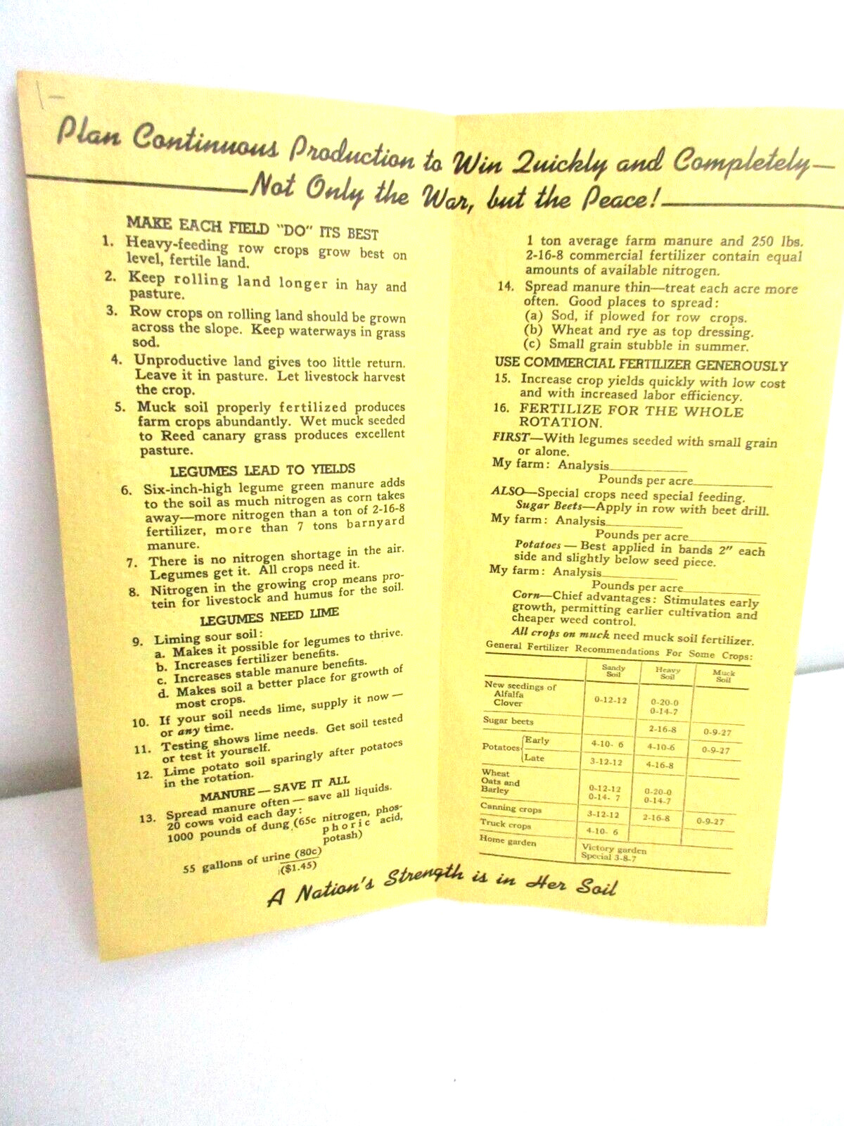 Vintage 1943 MSU Michigan State College Extension Soil Management During War