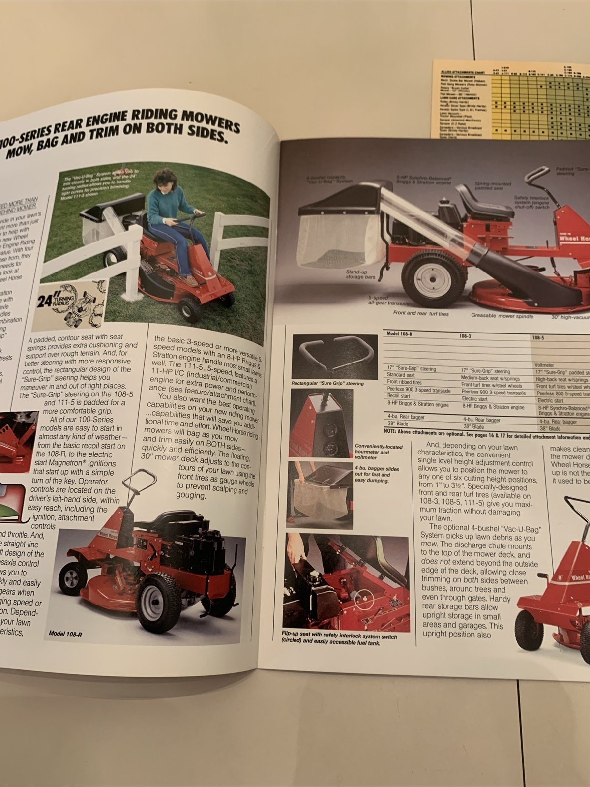Lot of 3 Original NOS Wheel Horse Lawn & Garden Tractor Brochures-1980 & 1984