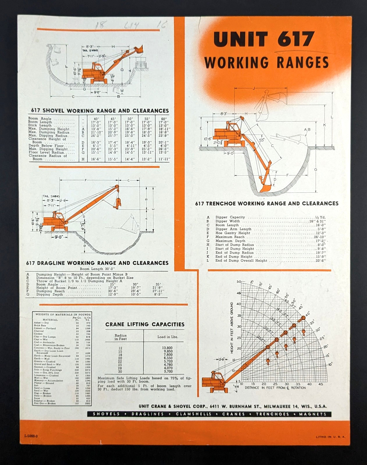 Unit 617 Trenchoe Vintage Brochure Unit Crane & Shovel Corp