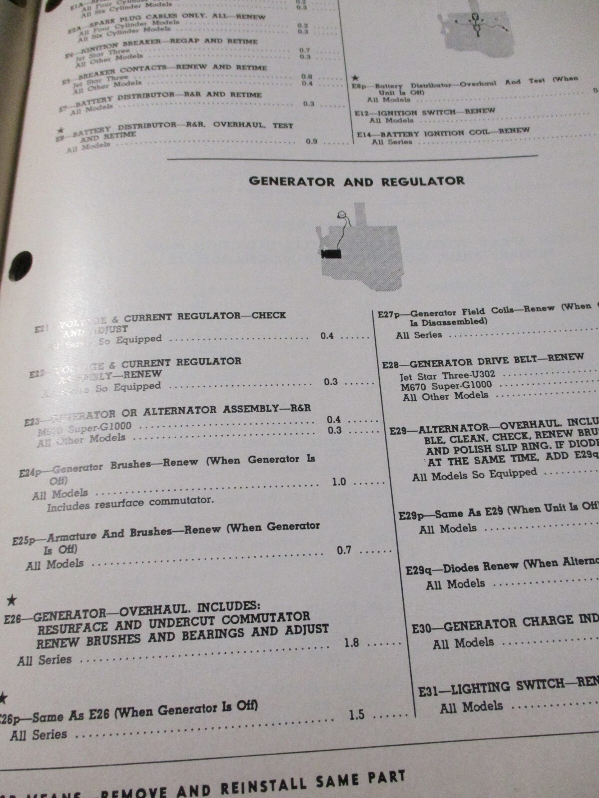 Mpls-Moline Tractors I&T Flat Rate repair time Manual 1967