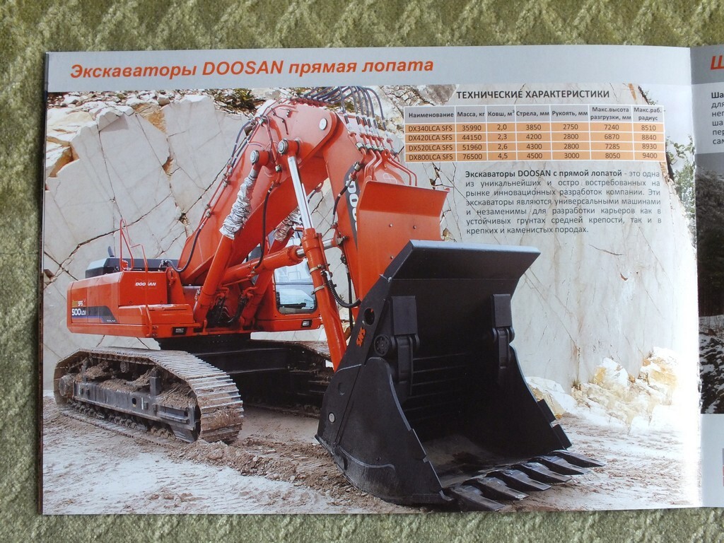 DOOSAN Mining Product Line Catalog Excavators Loaders Dump Trucks Brochure 2021