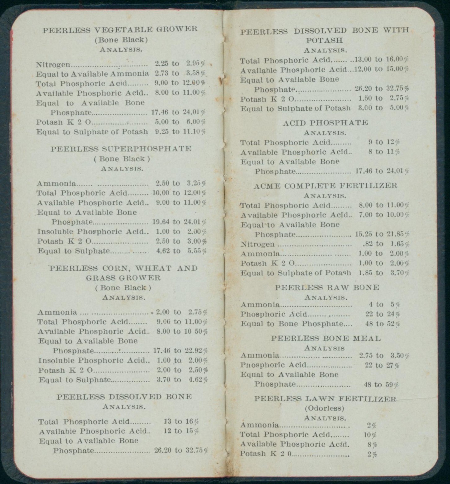1906 Canton OH Fertilizer Chemical Co Peerless Corn Wheat Grass Grower Memo Pad