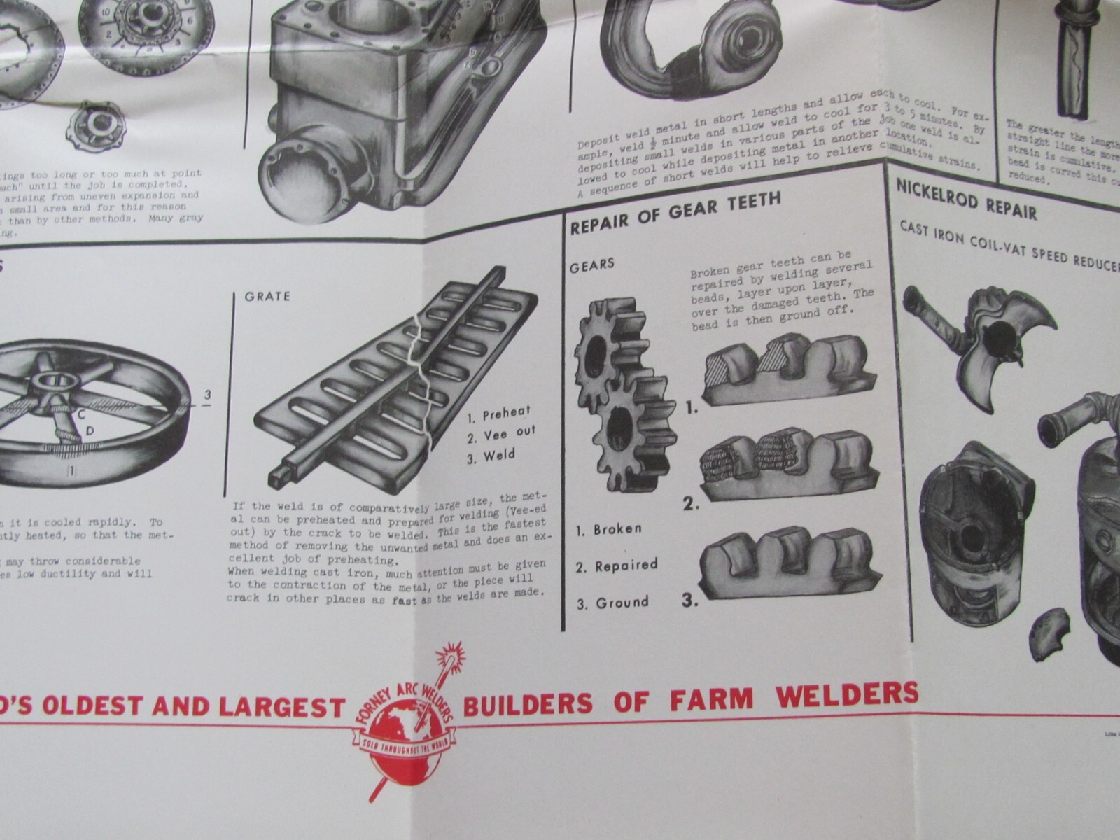 VTG FARM WELDING SERVICE MACHINE SHOP POSTER FORNEY MFG CO FT COLLINS CO X