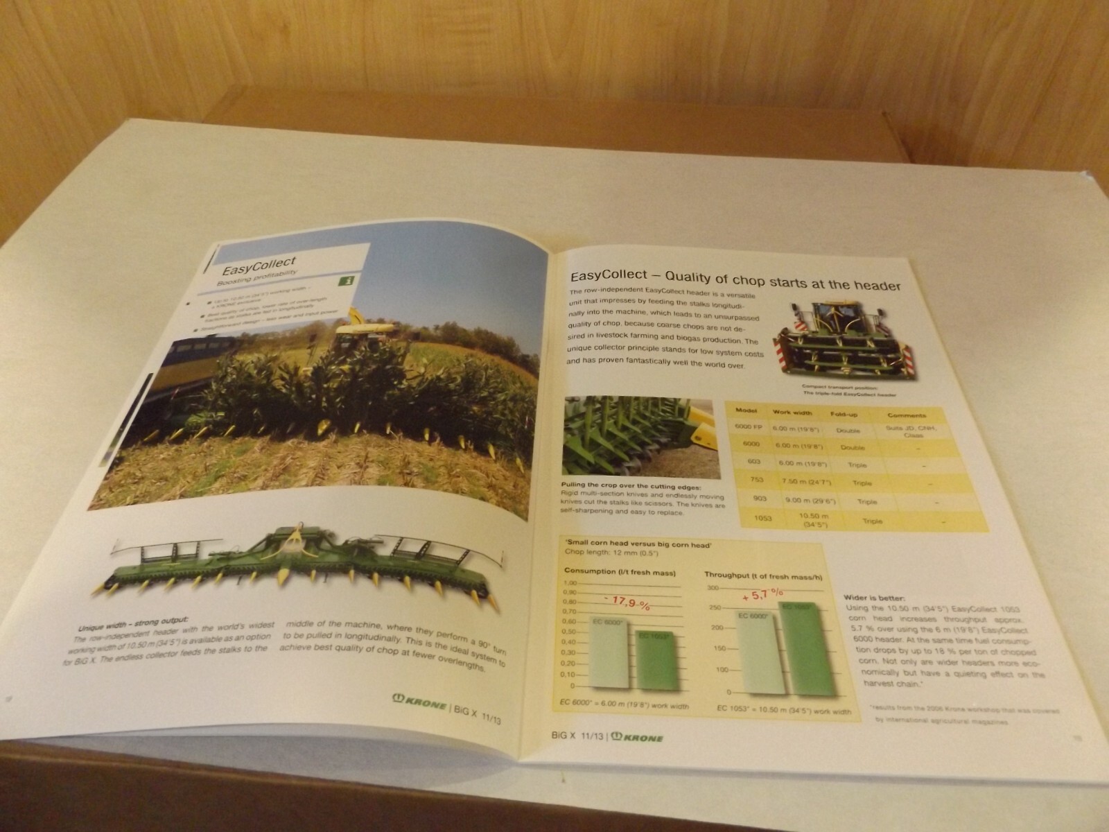 KRONE BIG X 600/700/850/1100 FORAGE HARVESTER. LIT # BIG X-11.13 209008210