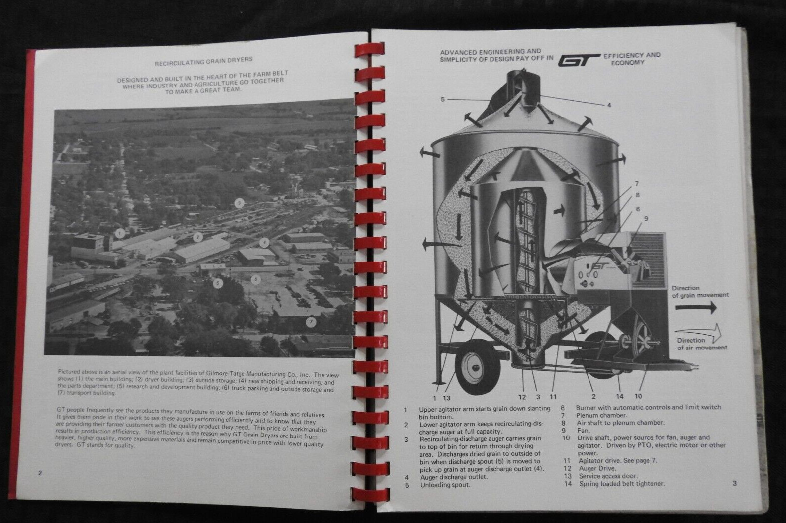 1976 GT TOX-O-WIK GRAIN DRYERS DEALER SALES CATALOG Gilmore-Tatge Clay Center KS