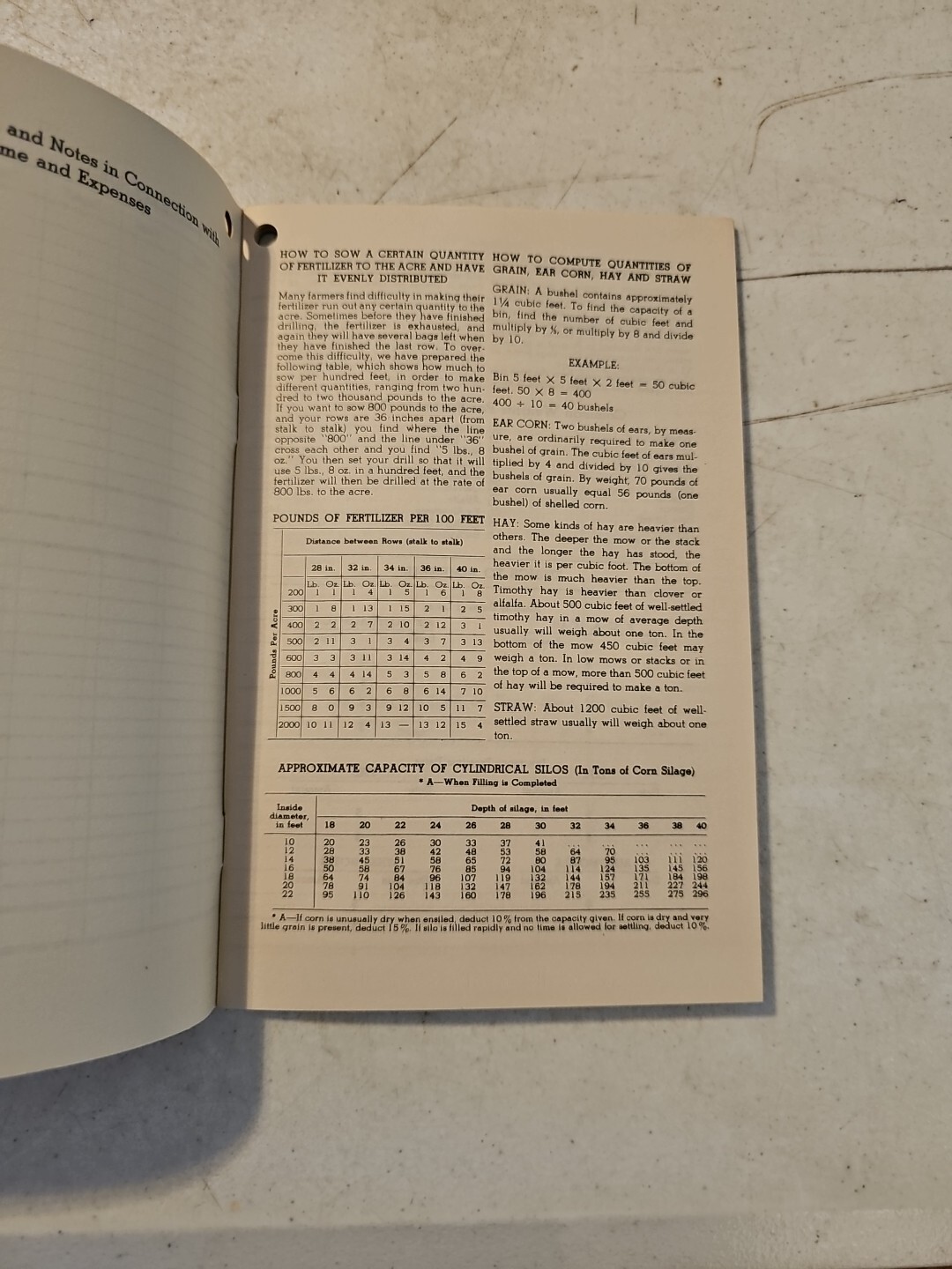 1942 Farm Income and Expense Guide. Carlisle Production Credit Association