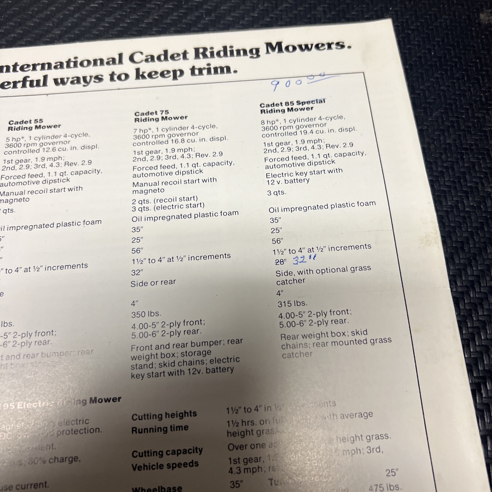 1975 International Cadet Riding Mowers Brochure