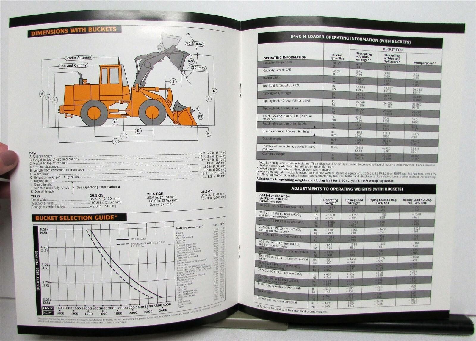 1994 John Deere 644G H Loader Specifications Construction Sales Brochure